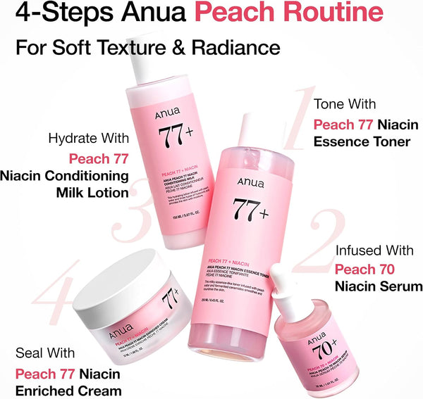 Sérum Peach 70 Niacin de ANUA, frasco con cuentagotas de 30 ml