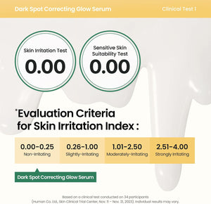 Test de irritación cutánea del sérum AXIS-Y Dark Spot Correcting Glow Serum