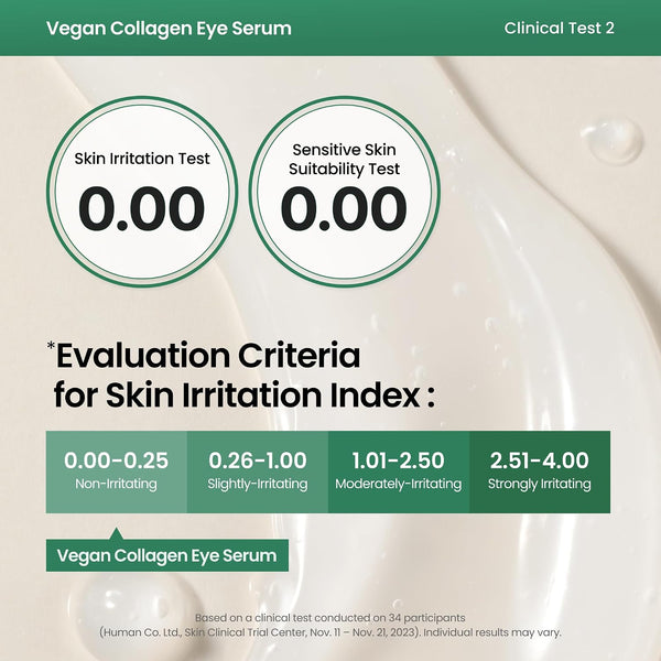 Test de irritación cutánea del contorno de ojos AXIS-Y Vegan Collagen Eye Serum