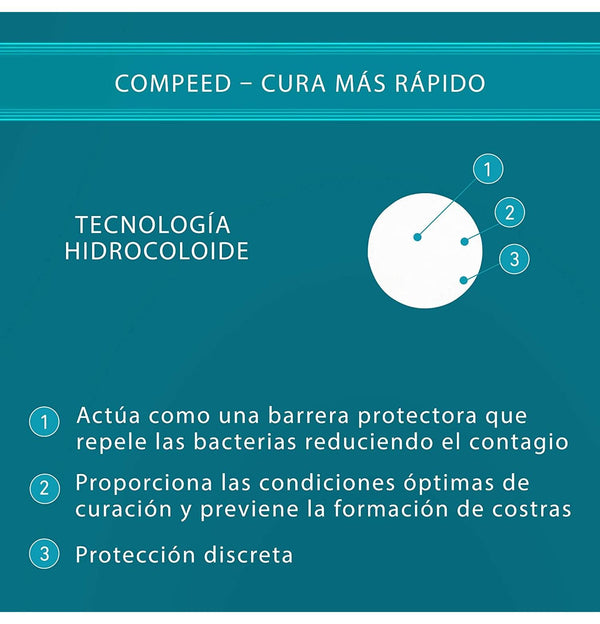 Beneficios de los parches Compeed para el herpes labial