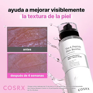 Textura de la piel antes y después de 4 semanas con el sérum COSRX The 6 Peptide