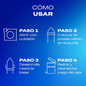 Cómo usar correctamente un preservativo Durex