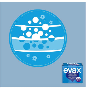 Núcleo de absorción instantánea de las compresas Evax Cottonlike