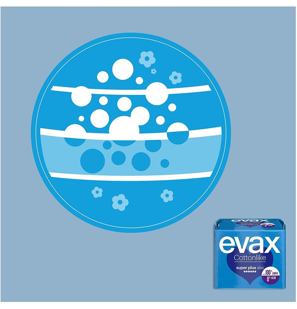 Núcleo de absorción instantánea de las compresas Evax Cottonlike