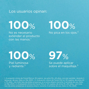 Efectos de Protector Solar Facial SPF50 en Bruma 100ml de ISDIN