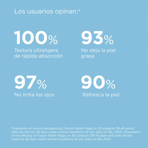 Efectos de Protector Solar Facial SPF50 Fusion Water Magic 50ml de ISDIN