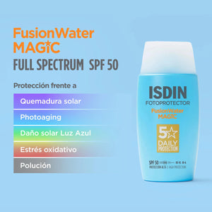 Antes y después con Protector Solar Facial SPF50 Fusion Water Magic 50ml de ISDIN