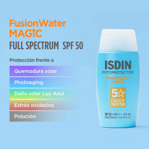Antes y después con Protector Solar Facial SPF50 Fusion Water Magic 50ml de ISDIN