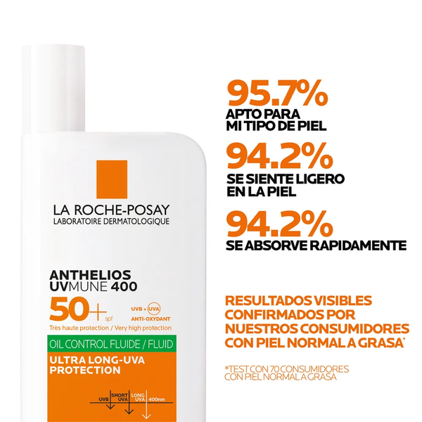 El fluido solar Oil Control Anthelios UVMune 400 SPF50+ de La Roche-Posay: características del producto