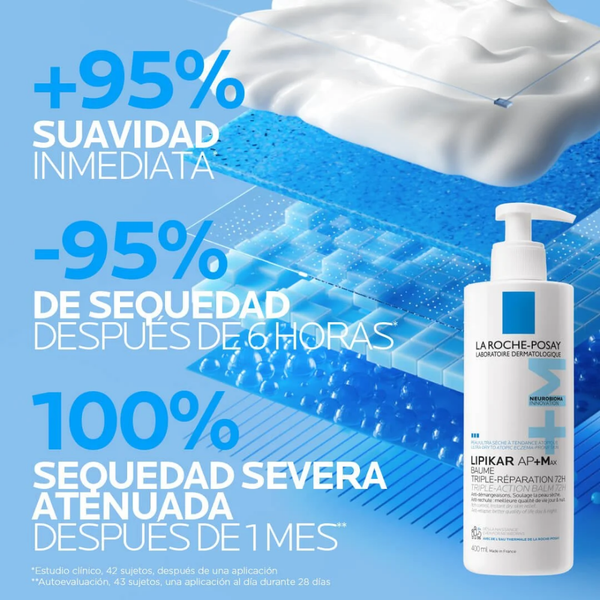 Bálsamo Lipikar Baume AP+M de La Roche-Posay: características del producto