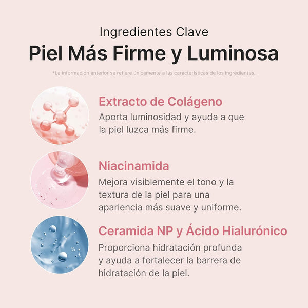 Ingredientes clave: extracto de colágeno, niacinamida, ceramida NP y ácido hialurónico