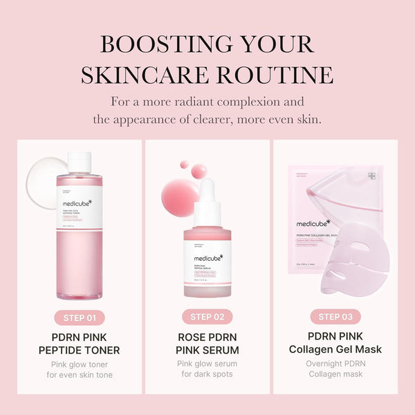 Tónico calmante PDRN Pink Cica de Medicube, frasco de 250 ml