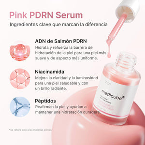 Ingredientes clave del sérum Medicube: ADN de salmón PDRN, niacinamida y péptidos
