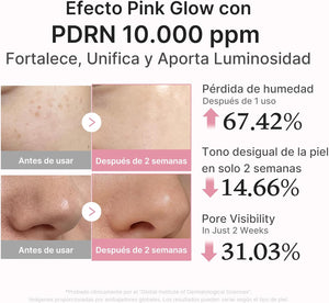 Antes y después de dos semanas de uso del sérum PDRN Pink Peptide de Medicube