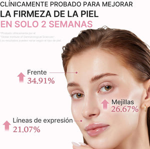 Resultados de firmeza en frente, mejillas y líneas de expresión con el sérum PDRN de Medicube