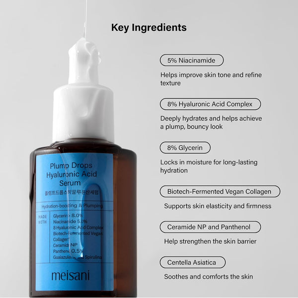 Ingredientes clave del Plump Drops de Meisani: niacinamida 5%, complejo de 8 hialurónicos, glicerina y centella asiática