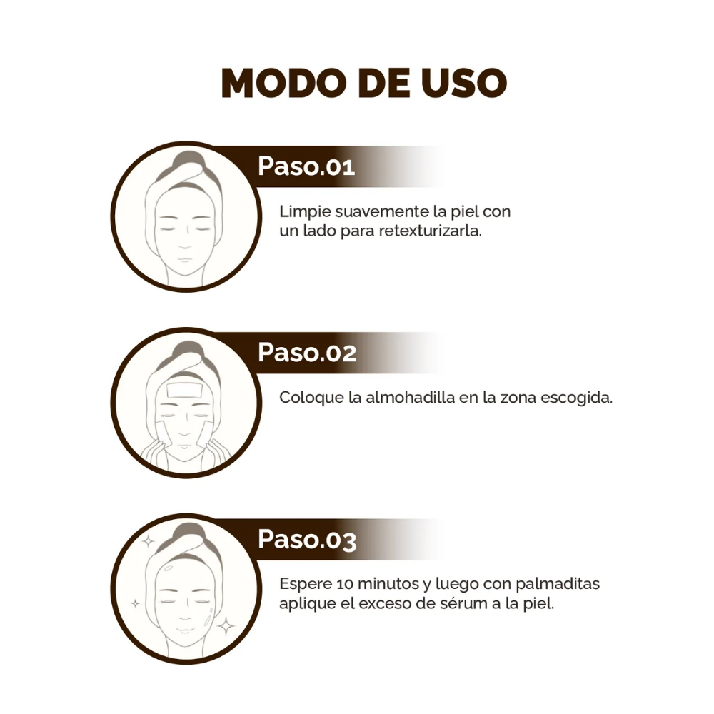 Sobre de Mixsoon Soybean Milk Pad de 16 ml con 3 pads faciales de fermento de soja