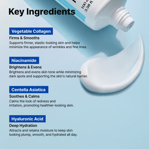 Ingredientes clave de la crema NIDA: colágeno vegetal, niacinamida, centella asiática y ácido hialurónico