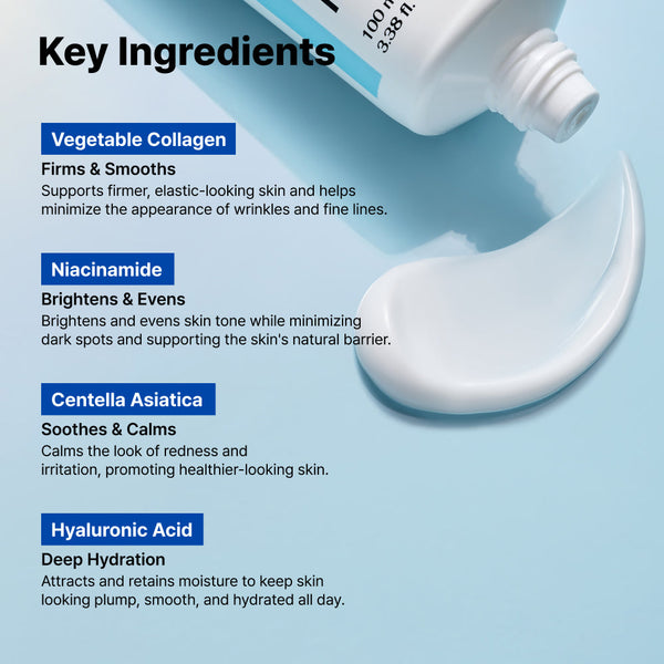Ingredientes clave de la crema NIDA: colágeno vegetal, niacinamida, centella asiática y ácido hialurónico