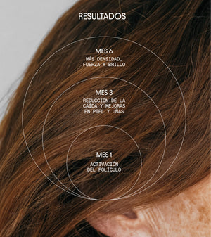 Complemento Capilar Anticaída Next para Mujer (>45) 28u - Olistic