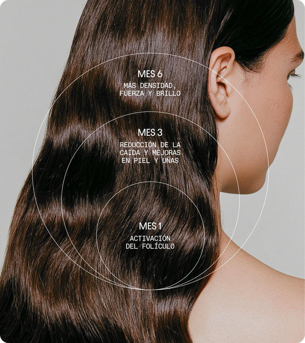 Complemento Capilar Anticaída para Mujer Pack 3 Meses - Olistic