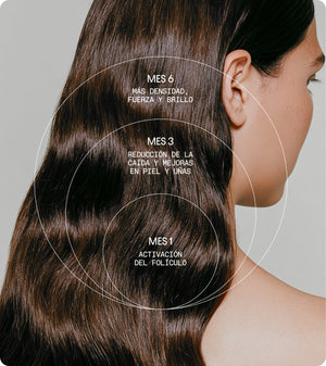 Complemento Capilar Anticaída para Mujer (18-45) 28u - Olistic